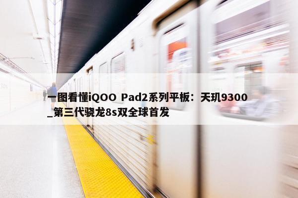 一图看懂iQOO Pad2系列平板：天玑9300 _第三代骁龙8s双全球首发
