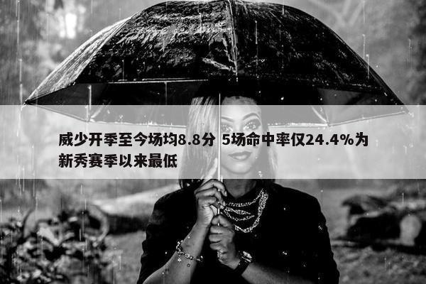 威少开季至今场均8.8分 5场命中率仅24.4%为新秀赛季以来最低