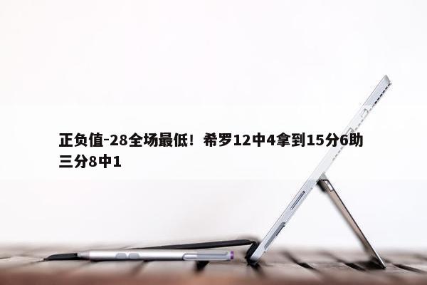 正负值-28全场最低！希罗12中4拿到15分6助 三分8中1